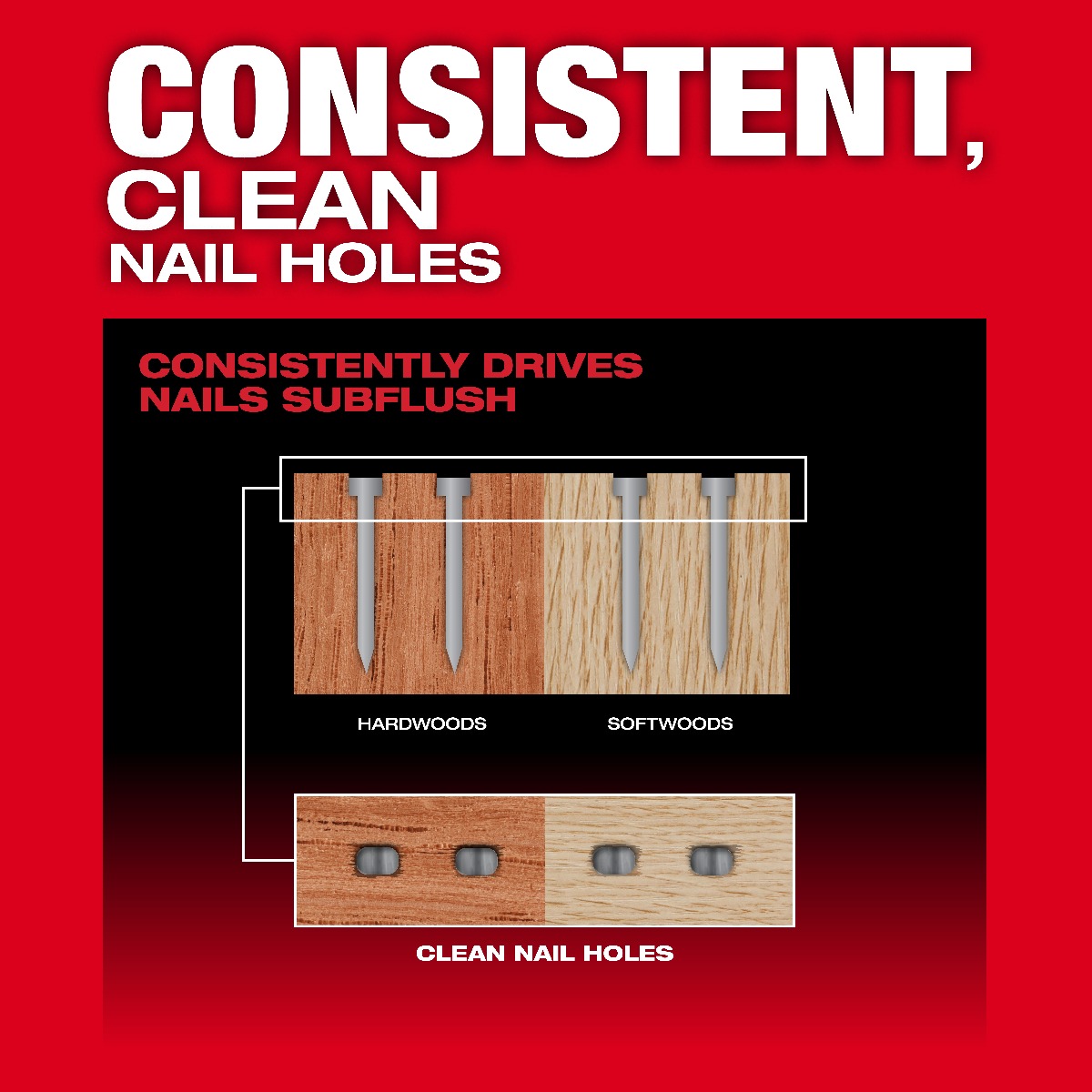Milwaukee 2841-21CT M18 Fuel 16 Gauge Angled Finish Nailer Kit, 3/4" to 2-1/2" consistent clean nail holes