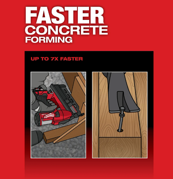 Milwaukee 2844-20 M18 Fuel Duplex Nailer faster concrete forming