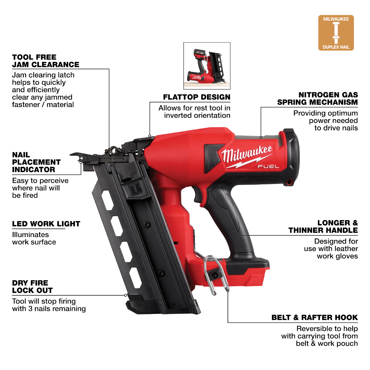 Milwaukee 2844-20 M18 Fuel Duplex Nailer chart