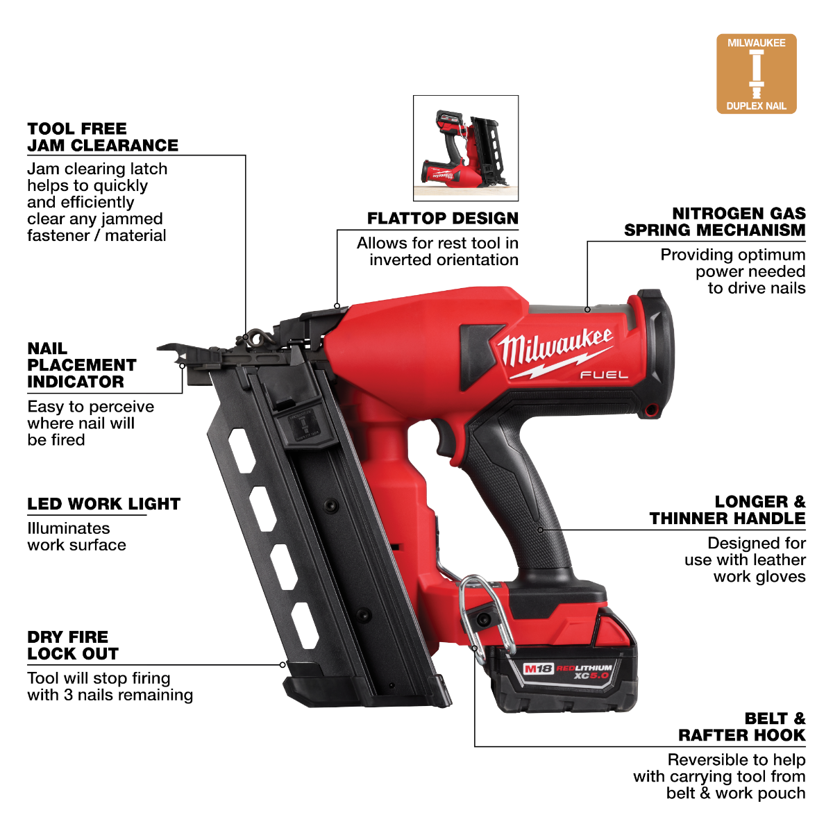 Milwaukee 2844-21 M18 Fuel Duplex Nailer Kit guide