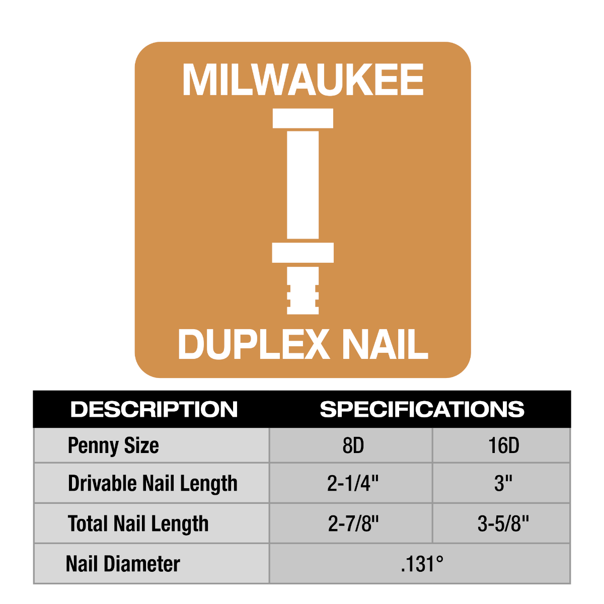 16D 3” (3-5/8" total length) x .131 Collated Duplex Nails 