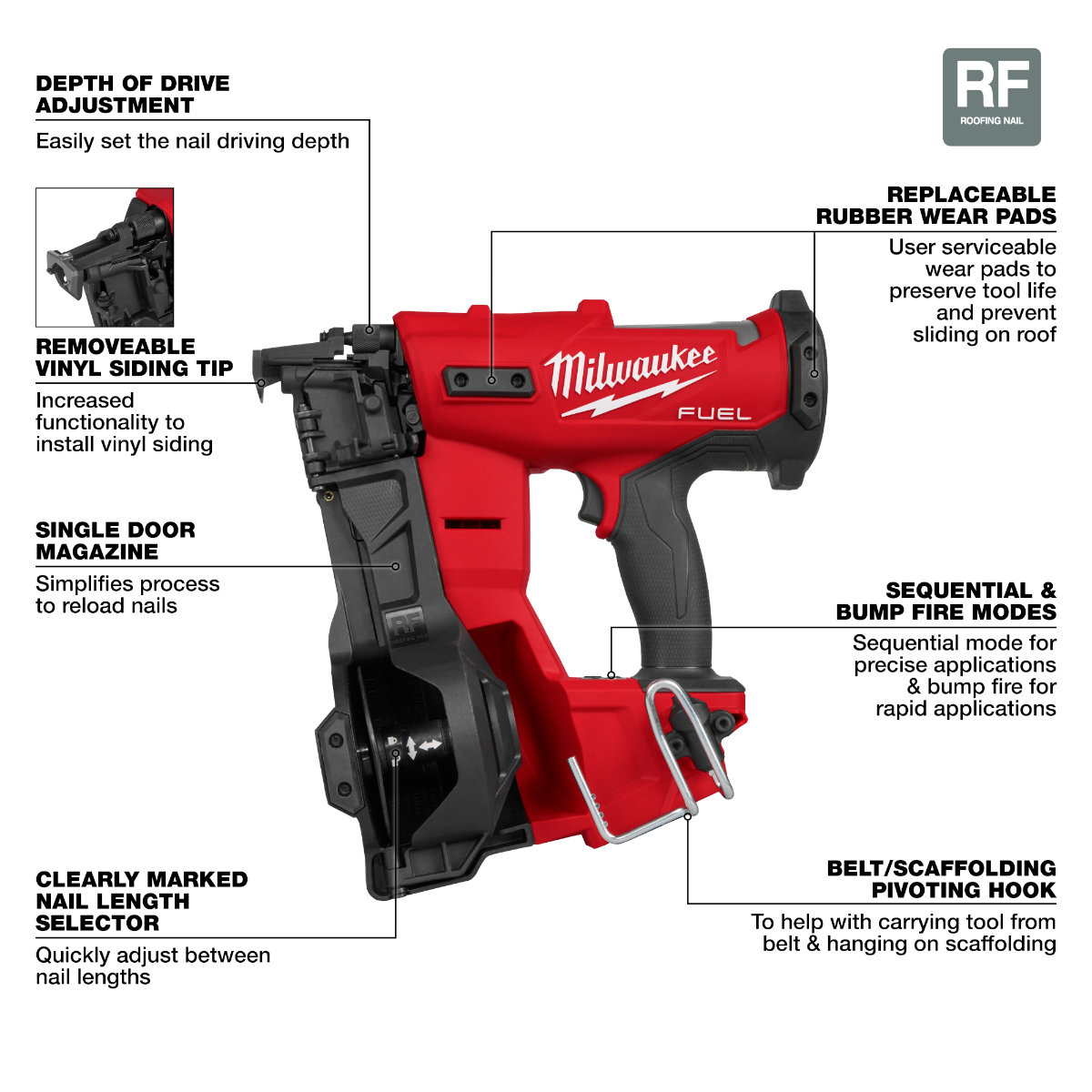 Milwaukee 2909-20 M18 Fuel Coil Roofing Nailer chart
