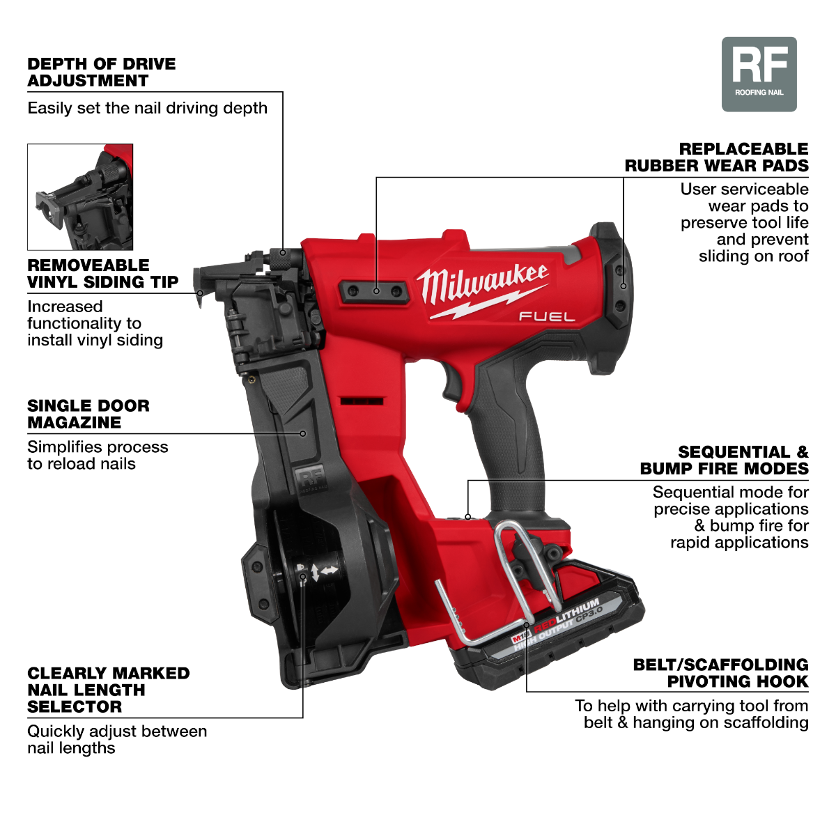 Milwaukee 2909-21 M18 Fuel Coil Roofing Nailer Kit chart