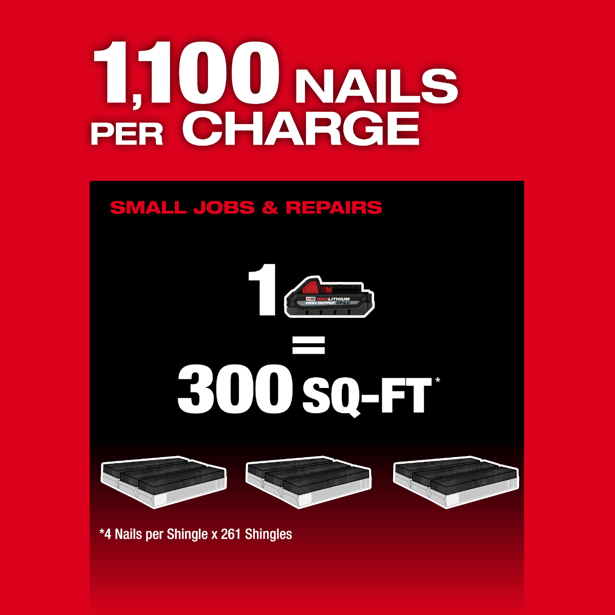 Milwaukee 2909-20 M18 Fuel Coil Roofing Nailer fires 1,100 nails per charge