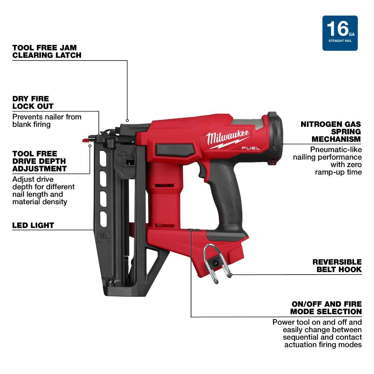 Milwaukee 3020-20 M18 Fuel 16 Gauge Straight Finish Nailer w/ Out Battery features and specs