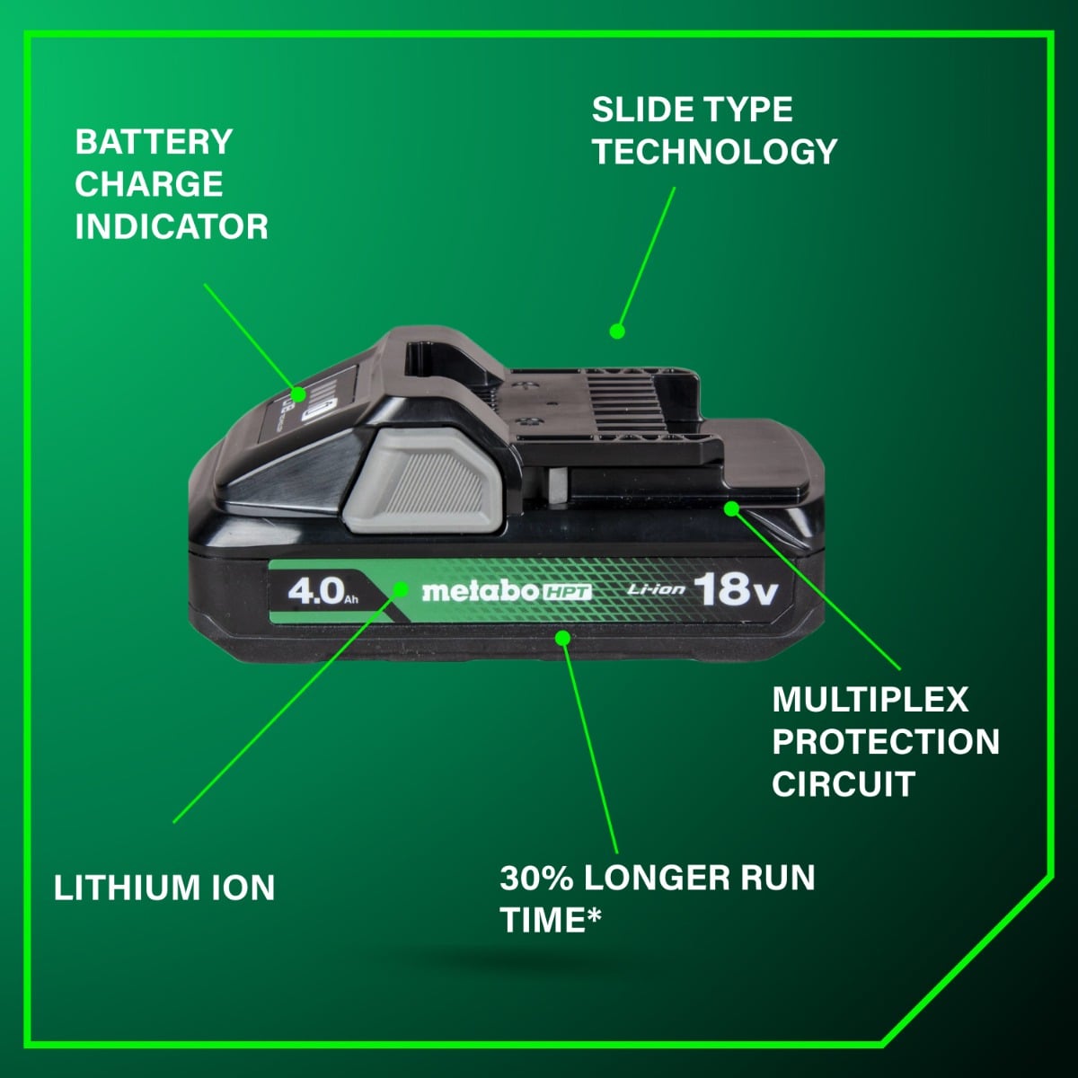 Metabo HPT BSL1840M 18V Lithium Ion Battery feature diagram
