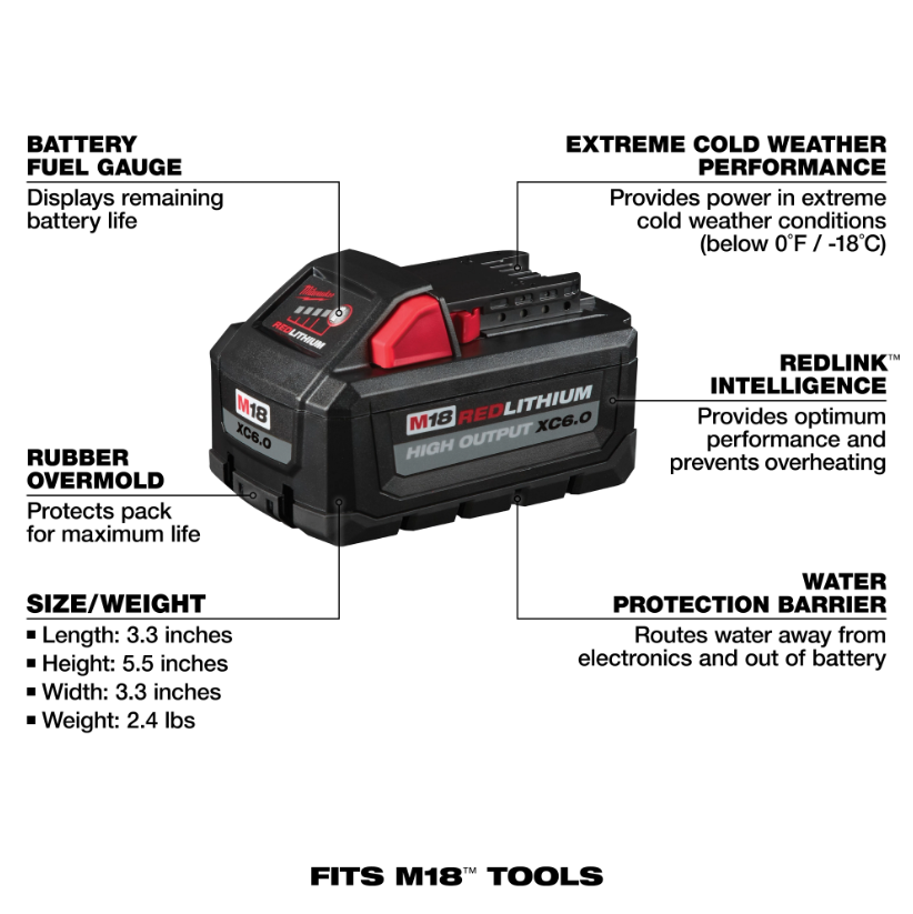 Milwaukee 48-11-1865 M18 REDLITHIUM HIGH OUTPUT XC6.0 Battery Pack features