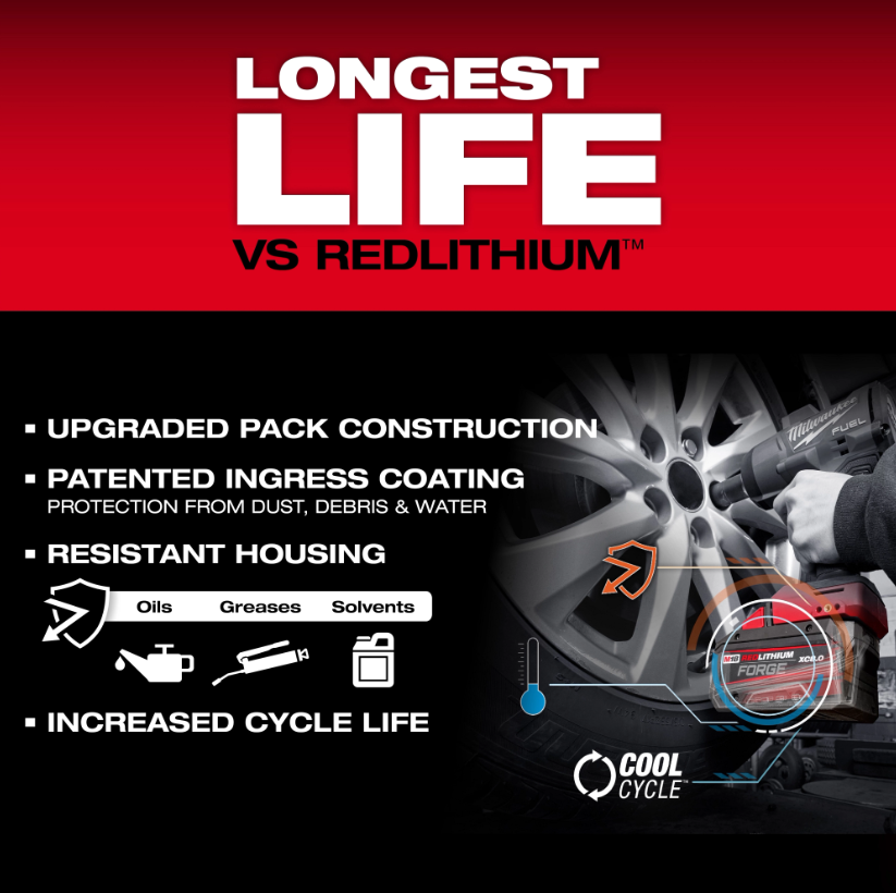 Milwaukee 48-11-1881 M18 REDLITHIUM FORGE XC8.0 Battery Pack longest life