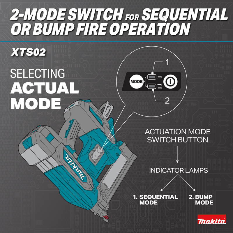 Makita XTS02Z 18V LXT Brushless 18 Gauge Narrow Crown Stapler selective actuation