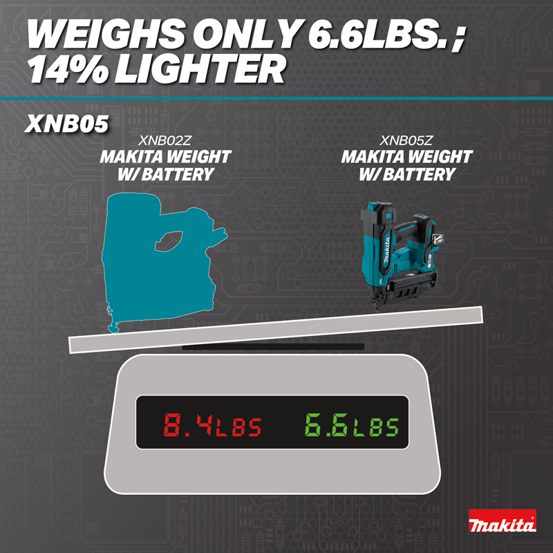 Makita XNB05Z 18V LXT Brushless 16 Gauge Straight Finish Nailer 14% lighter