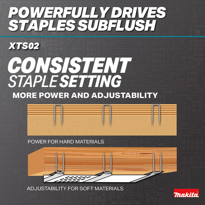 Makita XTS02Z 18V LXT Brushless 18 Gauge Narrow Crown Stapler drives staples subflush
