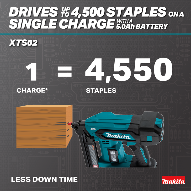 Makita XTS02Z 18V LXT Brushless 18 Gauge Narrow Crown Stapler 4500 staples per charge