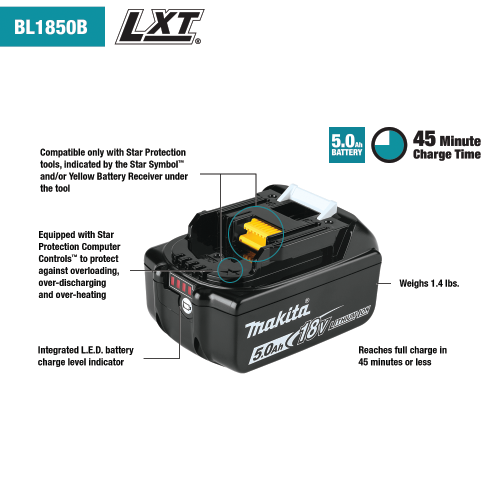 Makita BL1850B 18V LXT 5.0 Ah Li-Ion Battery features