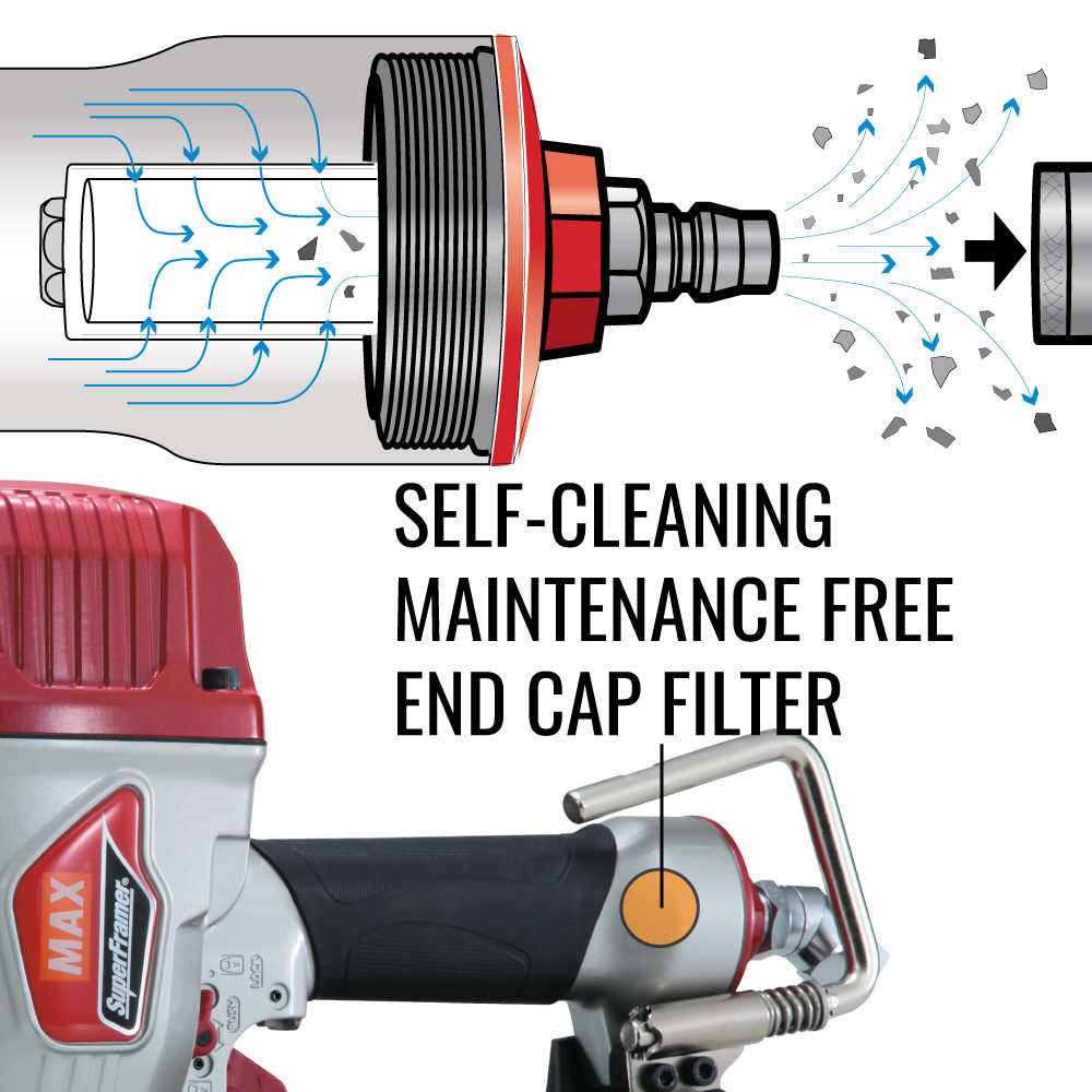 MAX CN890F3 SuperFramer Coil Framing Nailer self cleaning maintenance free end cap filter