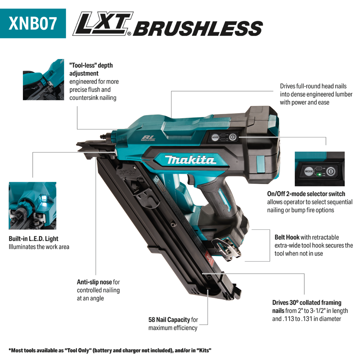 Makita XNB07M1 18V LXT Brushless 30-Degree Clipped Head Framing Nailer features