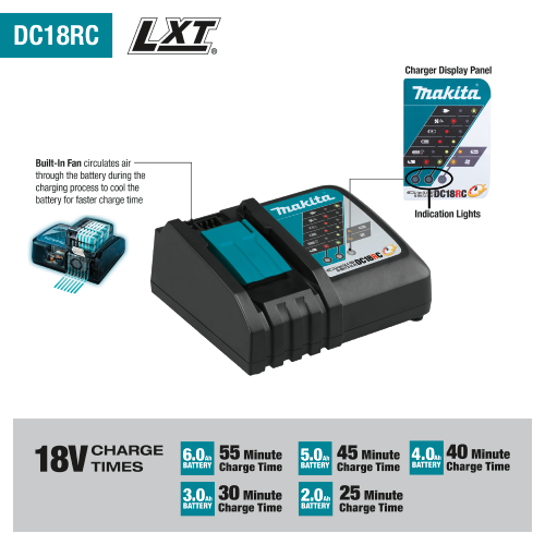 Makita DC18RC 18V LXT Lithium-Ion Rapid Optimum Charger features