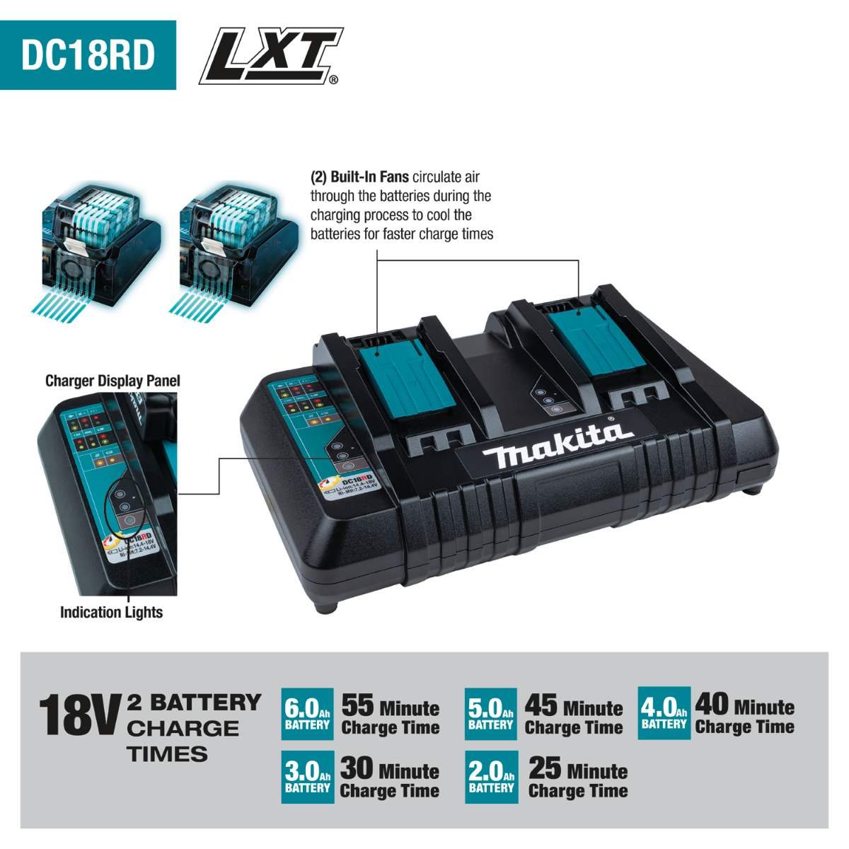 Makita DC18RD 18V Lithium-Ion Dual Port Rapid Optimum Charger features