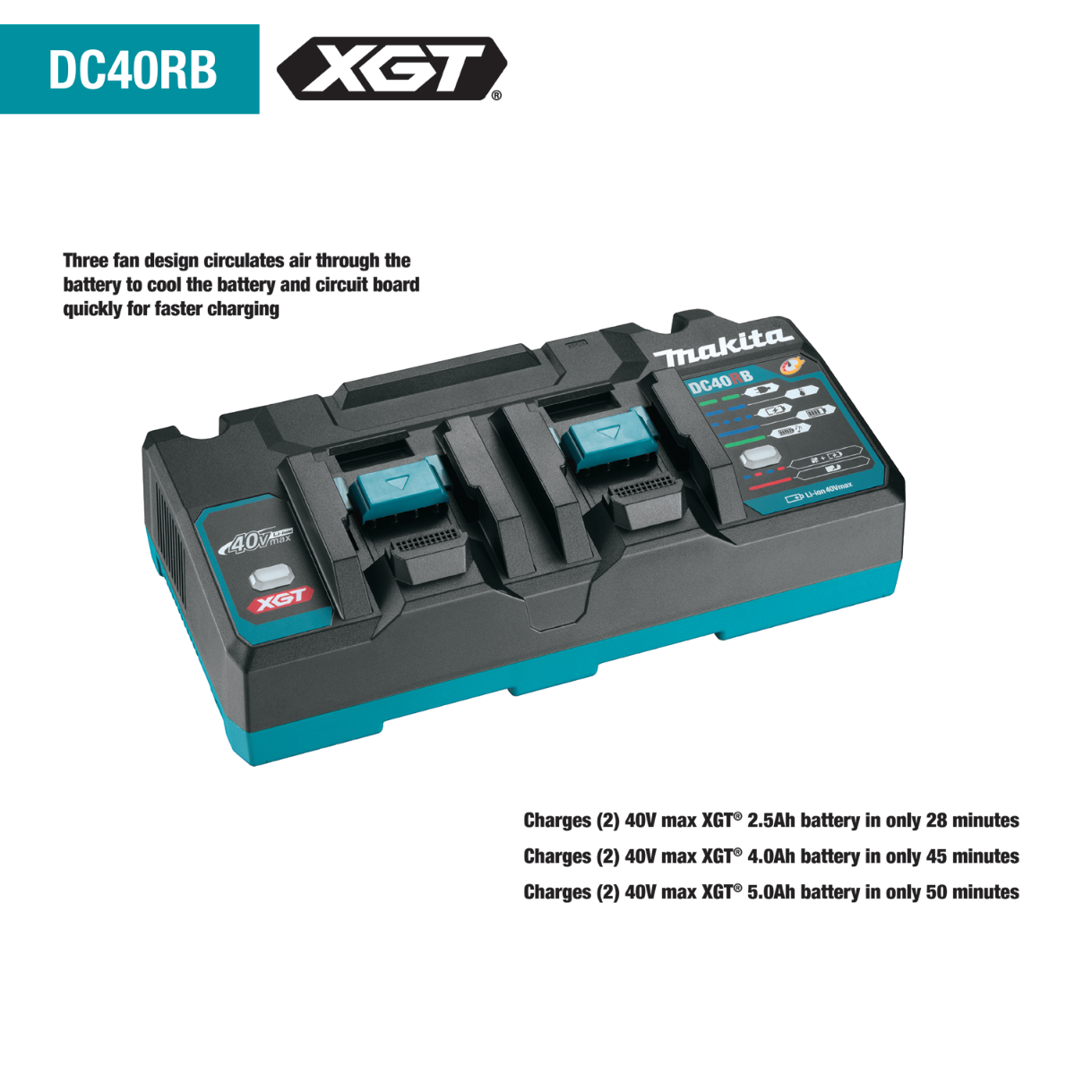 Makita DC40RB 40V Max XGT Dual Port Rapid Optimum Charger