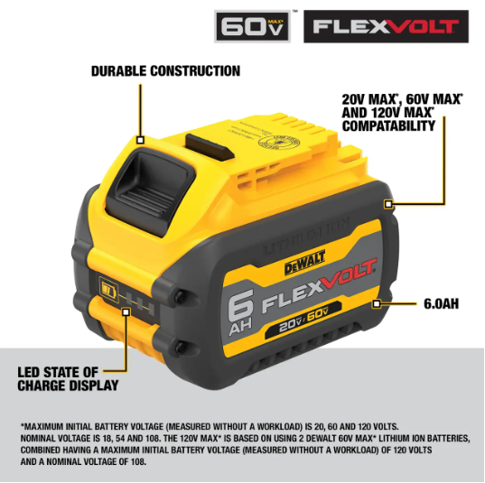 Dewalt DCB606-2 20V/60V MAX FLEXVOLT Battery Pack features graphic