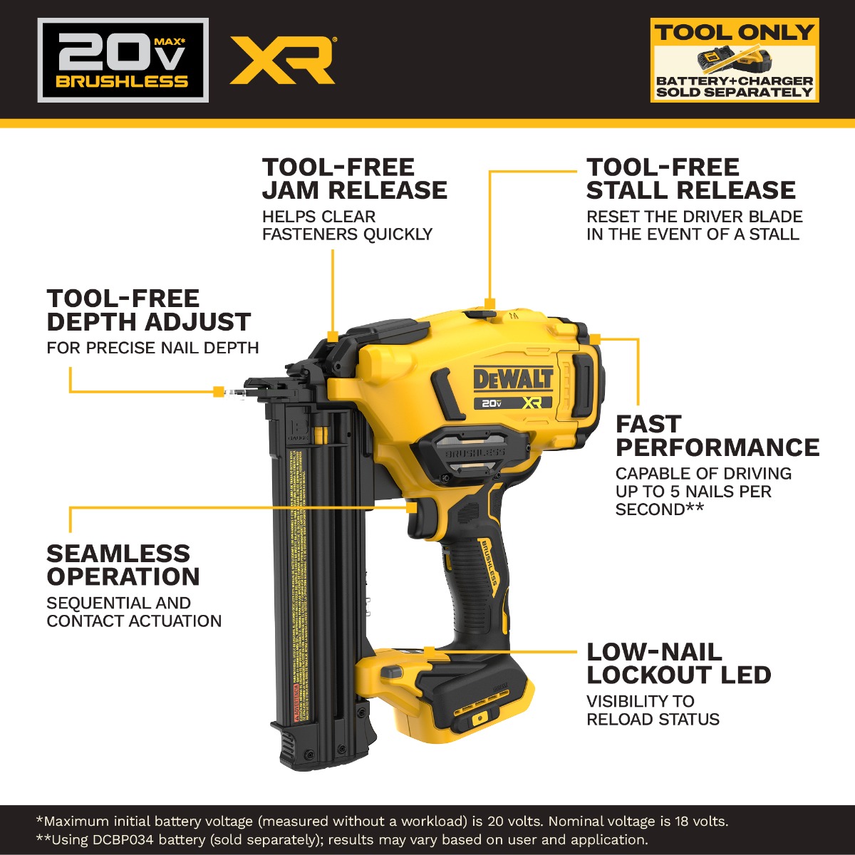 Dewalt DCN210B 20V 18 Ga. Cordless Brad Nailer w/out Battery features