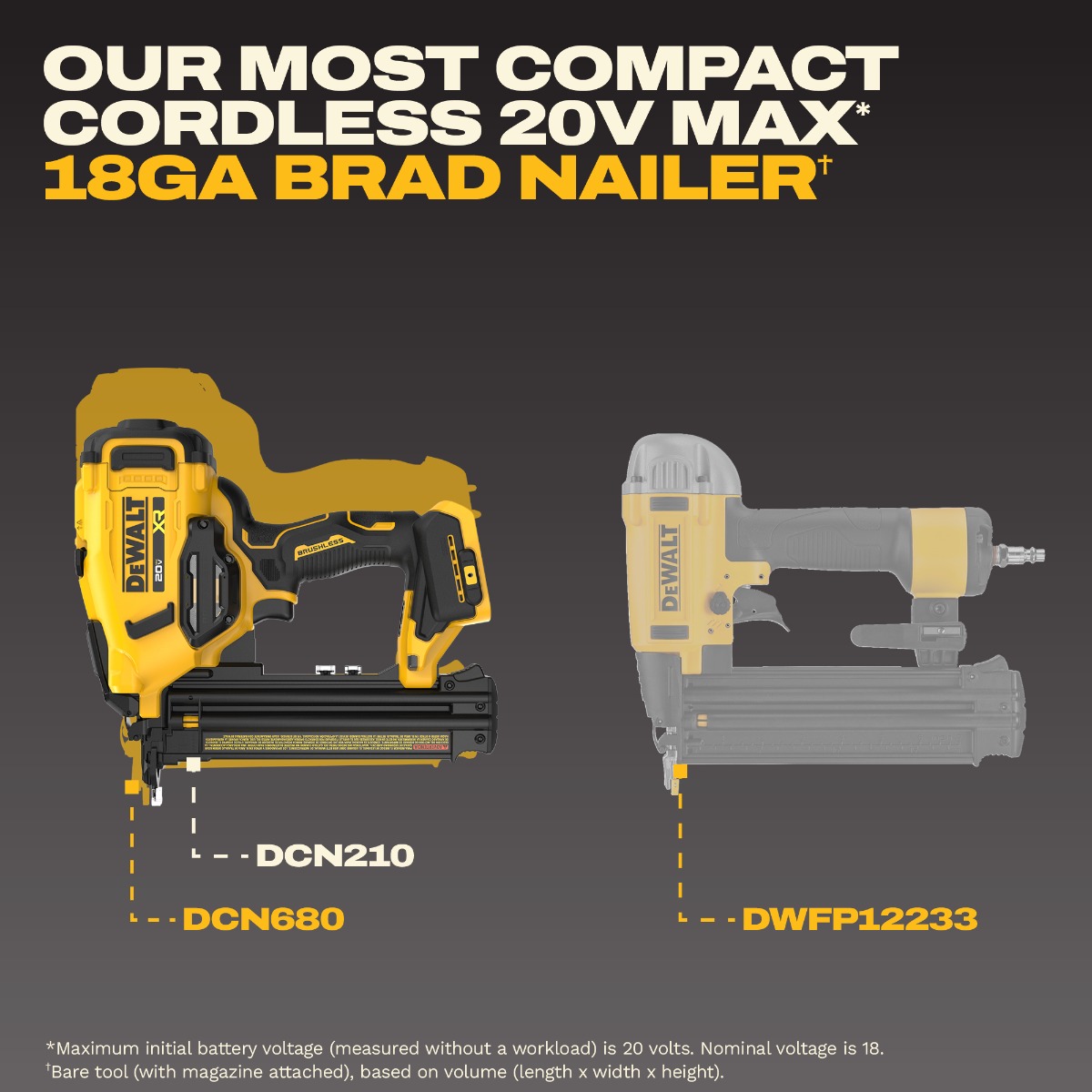 Dewalt DCN210B 20V 18 Ga. Cordless Brad Nailer w/out Battery compact