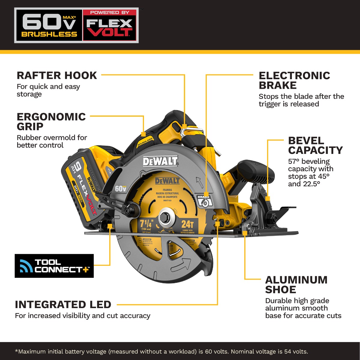 Dewalt DCS588X1 FLEXVOLT 60V MAX 7-1/4" Circular Saw with Brake Kit features