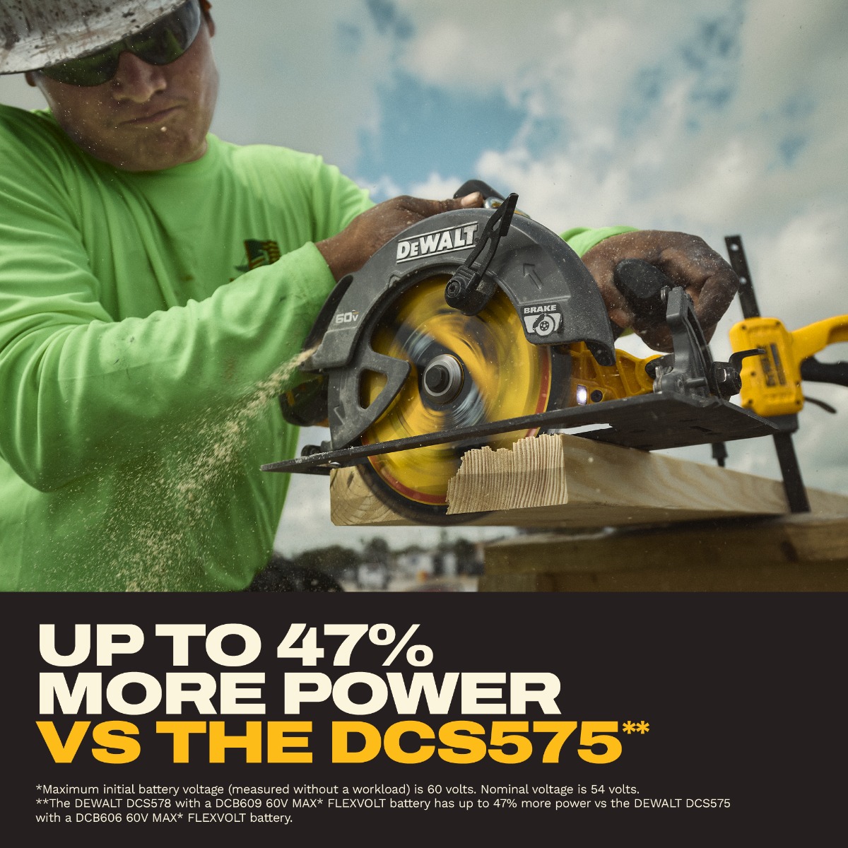 Dewalt DCS588X1 FLEXVOLT 60V MAX 7-1/4" Circular Saw with Brake Kit in use