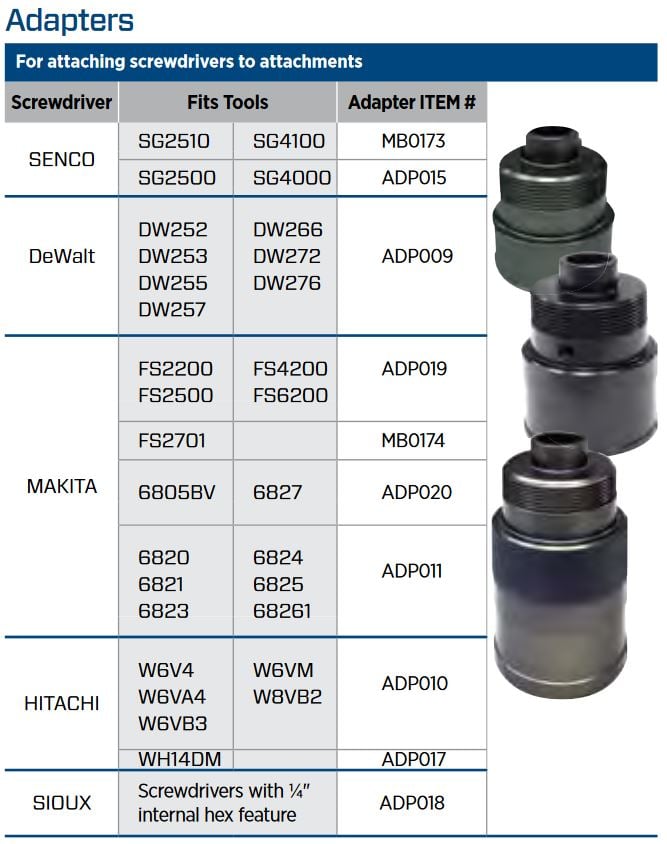 DuraSpin Adapter Chart