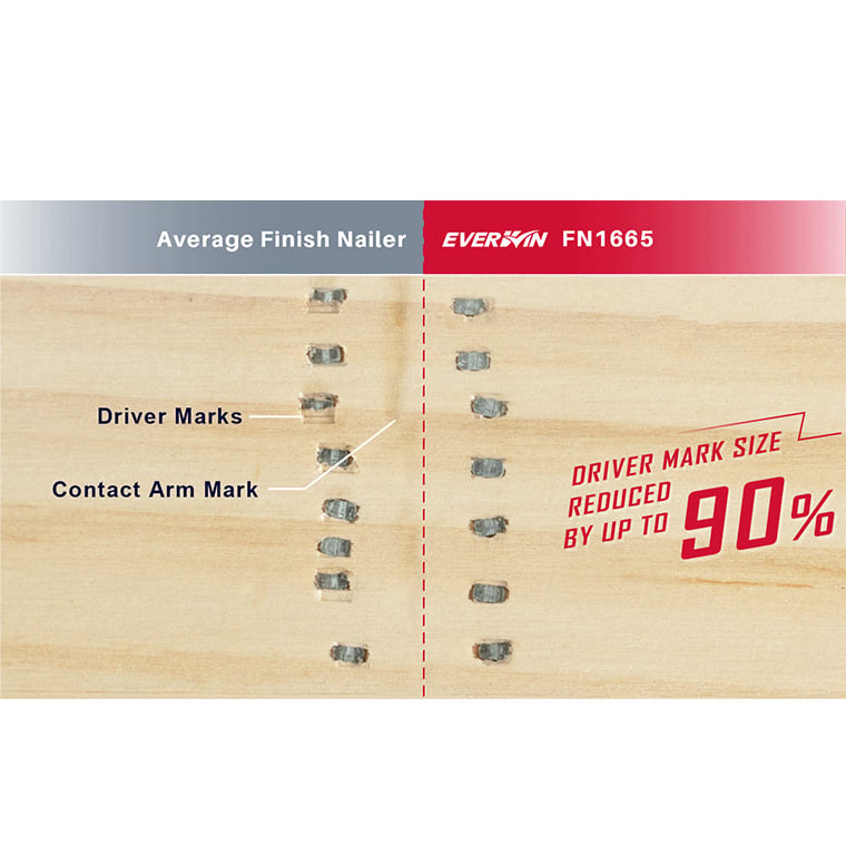 Everwin FN1665 16 Gauge Straight Finish Nailer driver mark size