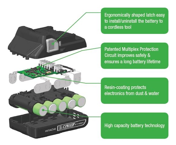 Metabo HPT UC18YSL3SM Diagram