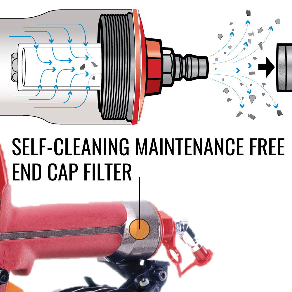 MAX HN25C PowerLite High Pressure Concrete Pinner self cleaning