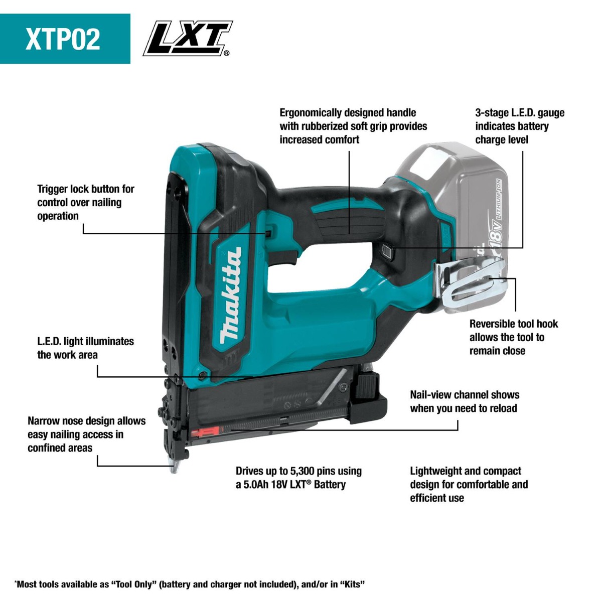 Makita XTP02Z 18V LXT Cordless 23 Gauge Pin Nailer chart