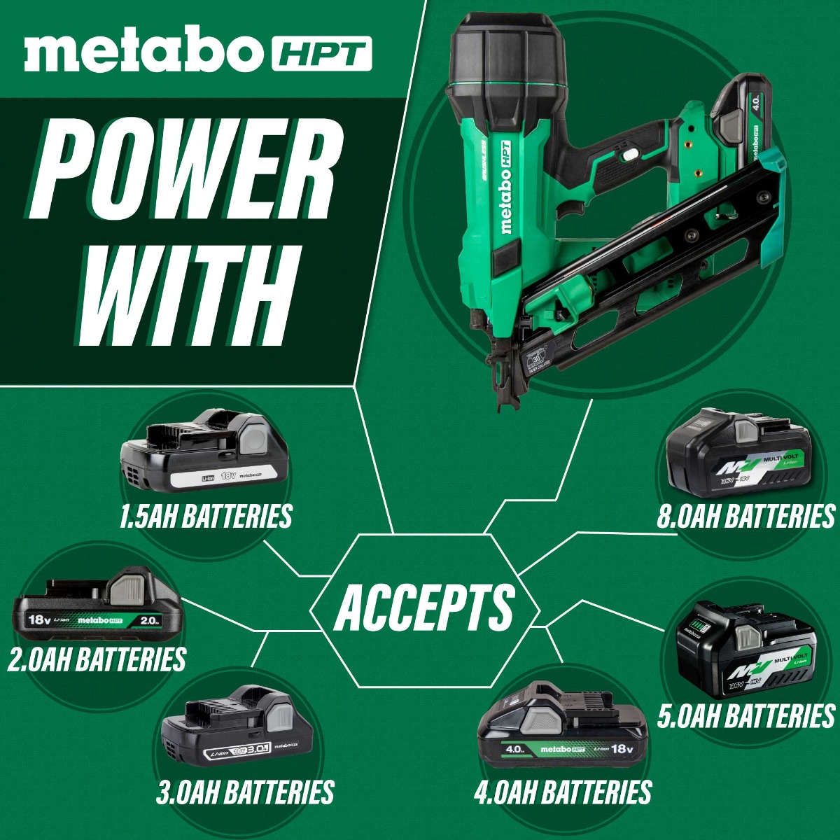 Metabo HPT NR1890DCA 18V MultiVolt Cordless Paper Strip Framing Nailer accessories