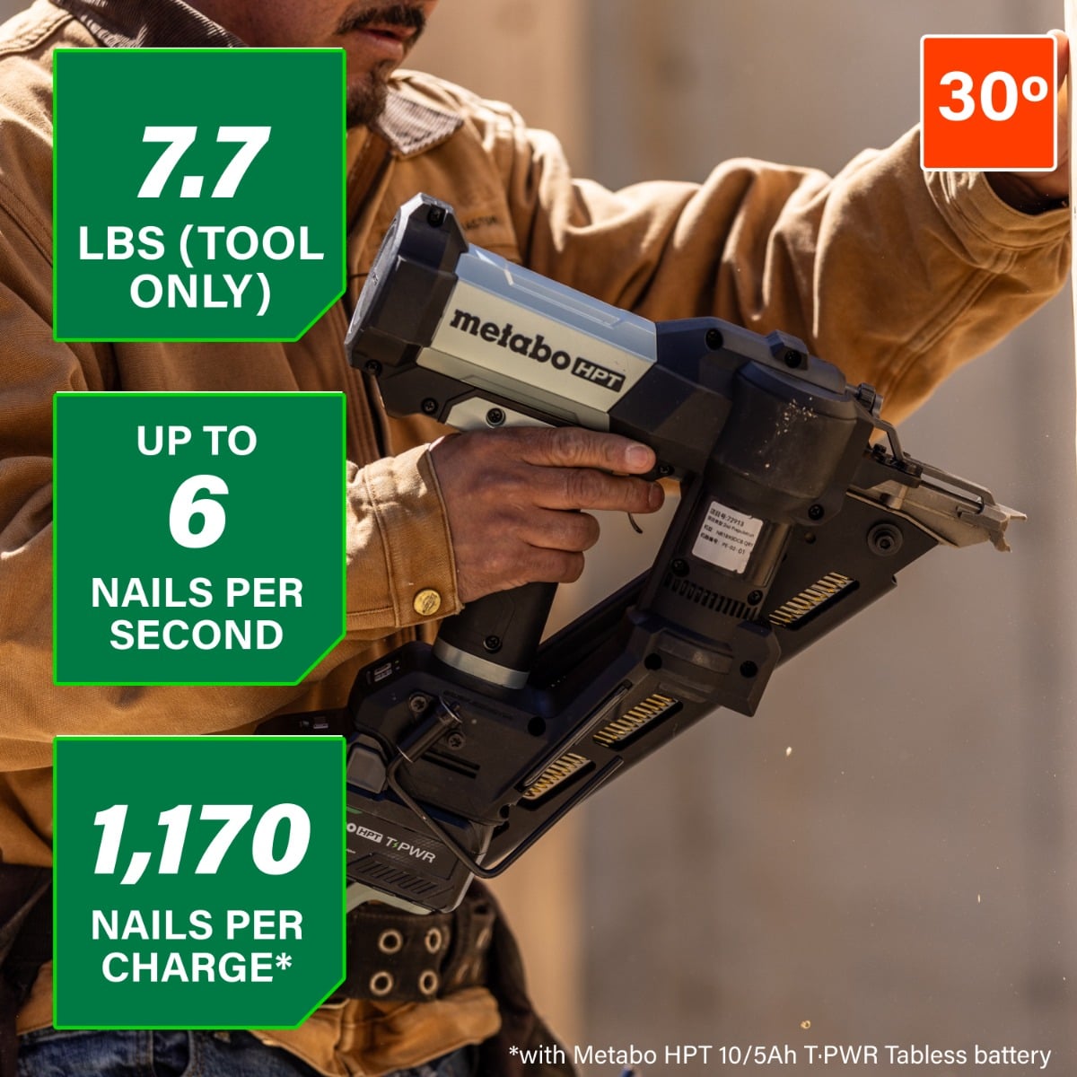 Metabo HPT NR1890DCBQRY 18V Cordless Pneumatic 30-Degree Framing Nailer features
