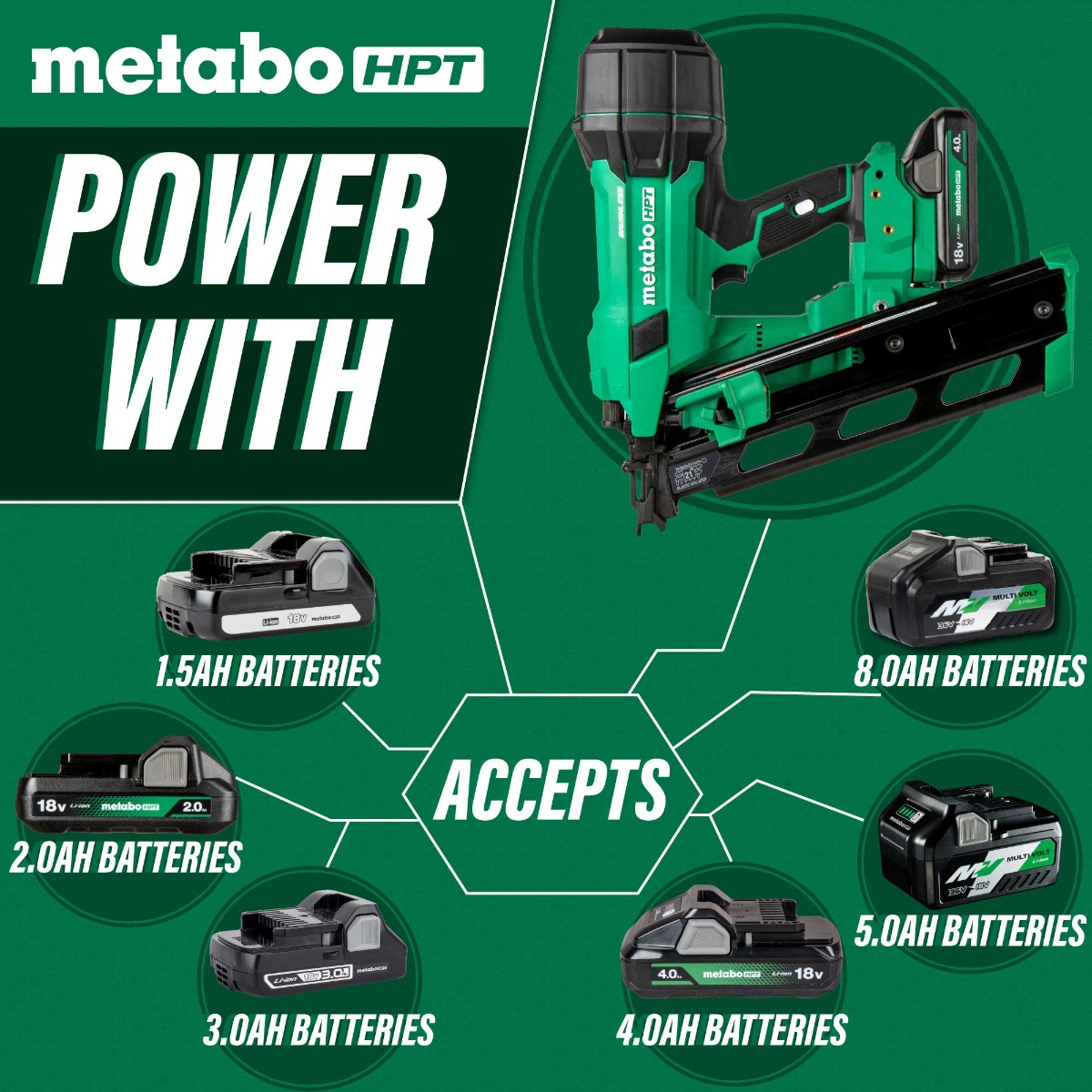 Metabo HPT NR1890DRA 18V MultiVolt Cordless Plastic Strip Framing Nailer kit accepts