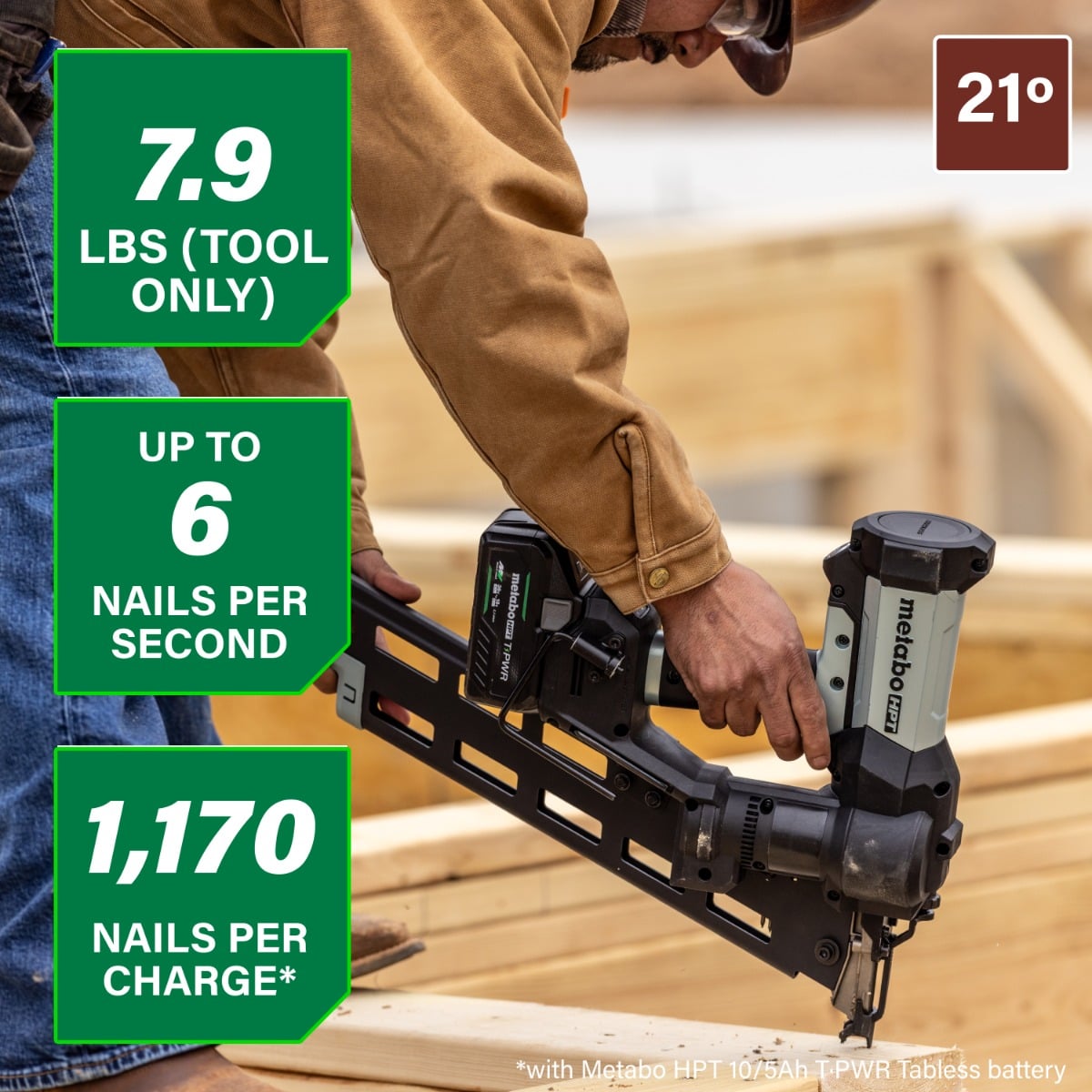 Metabo HPT NR1890DRBQRY Framing Nailer features