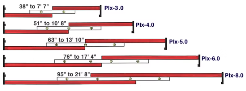 Plumb-It PIX-3.0 Extendable Level chart
