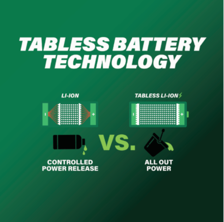 Metabo HPT BSL3650MVT MV 5/10Ah Tabless Battery