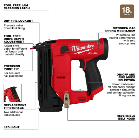 Milwaukee 2541-20 M12 18Ga Brad Nailer, 5/8" to 1-1/2" chart