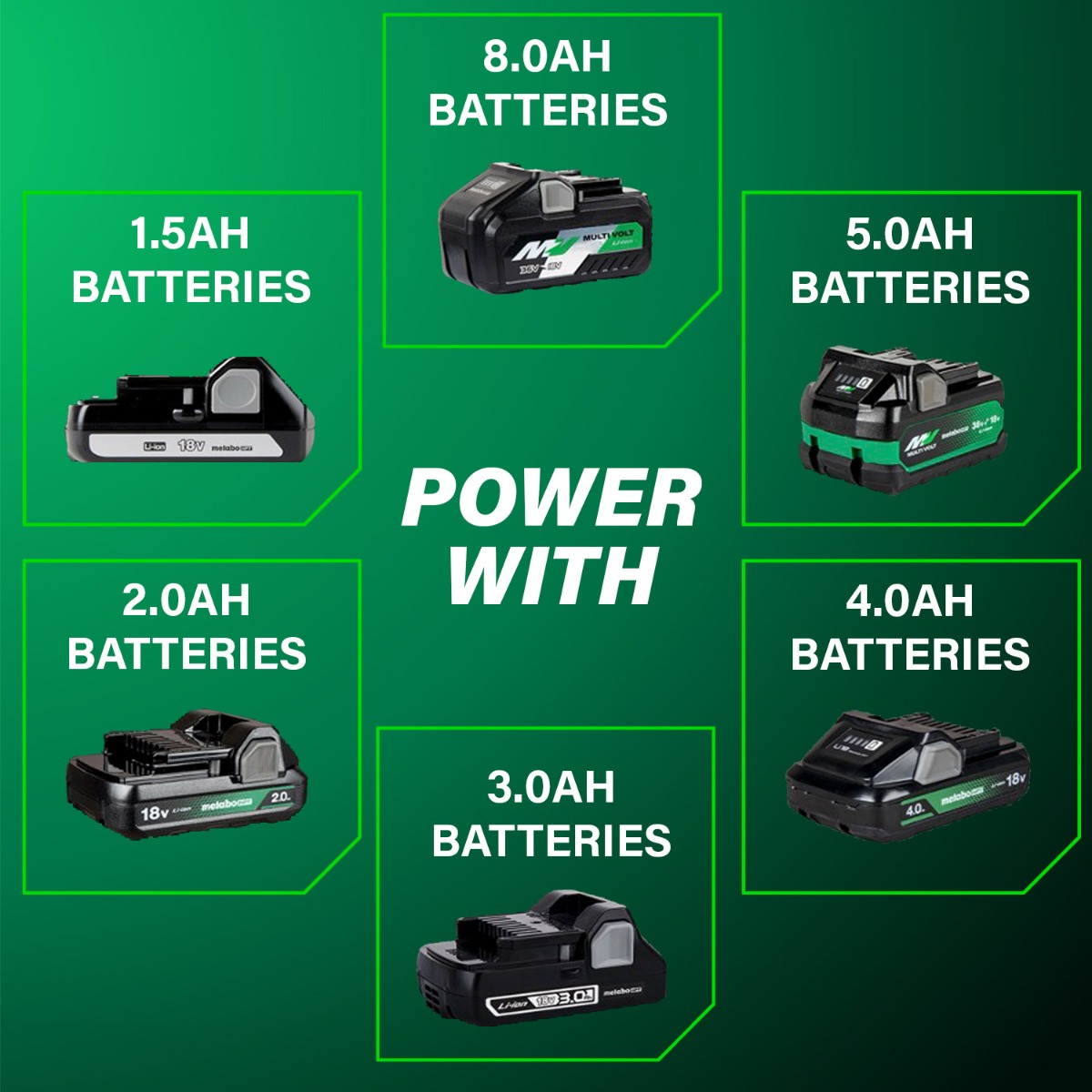 Metabo HPT WH18DC 18V Multivolt Cordless Triple Hammer Bolt Impact Driver battery compatibility