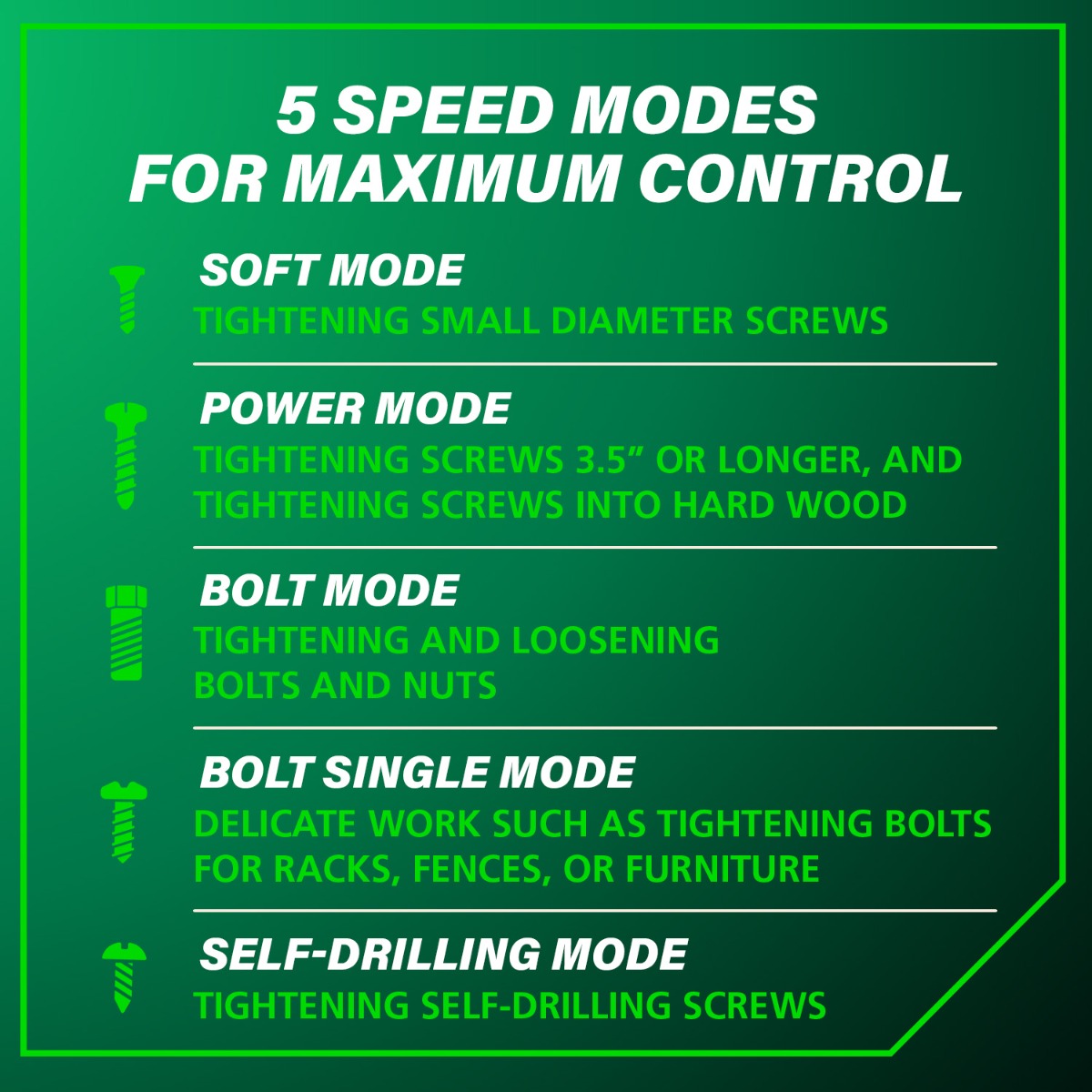 Metabo HPT WH18DC 18V Multivolt Cordless Triple Hammer Bolt Impact Driver 5 speed mode