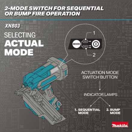 Makita XNB03M1 18V LXT Brushless 21-Degree Full Round Head Framing Nailer feature selective trigger