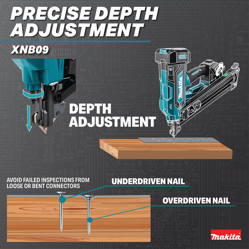 Makita XNB09Z 18V LXT Brushless Metal Connector Nailer (Bare Tool) precise depth adjustment
