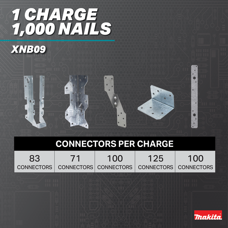 Makita XNB09Z 18V LXT Brushless Metal Connector Nailer (Bare Tool) 1 charge, 1000 nails