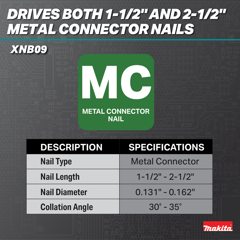 Makita XNB09Z tool for 1-1/2" to 2-1/2" metal connector nails