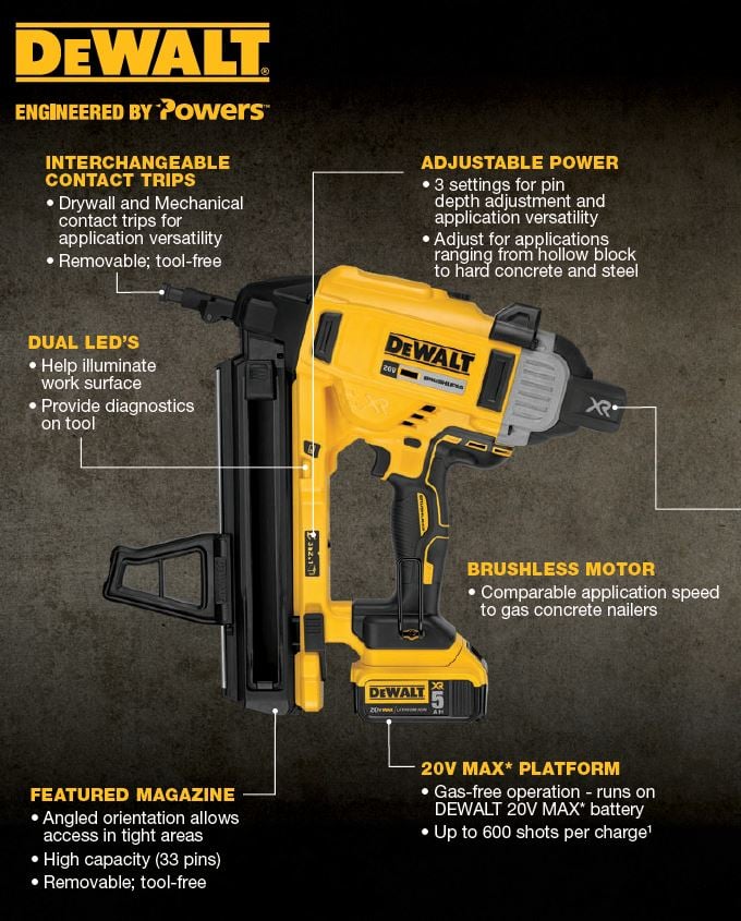 Dewalt DCN890 Specs