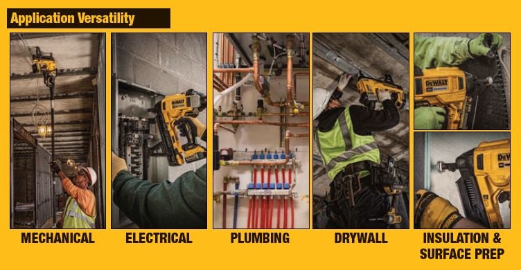 Dewalt DCN890 Applications