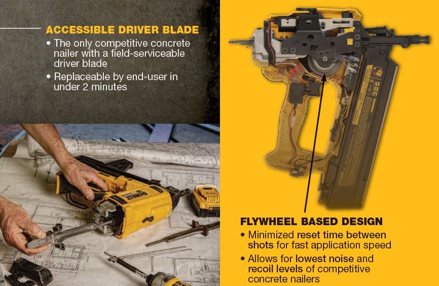 Dewalt DCN890 Features