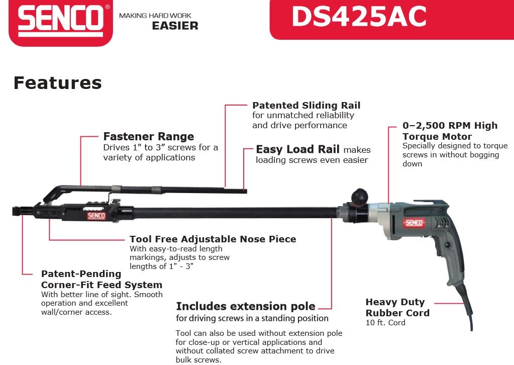 Senco DS425-AC