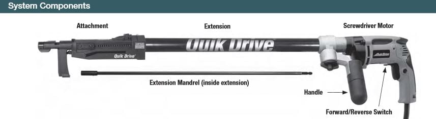 Quik Drive System